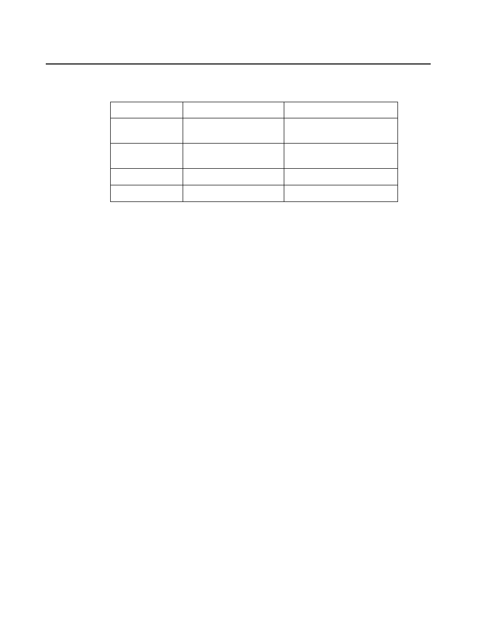 Power requirements | Avaya C360 User Manual | Page 226 / 238