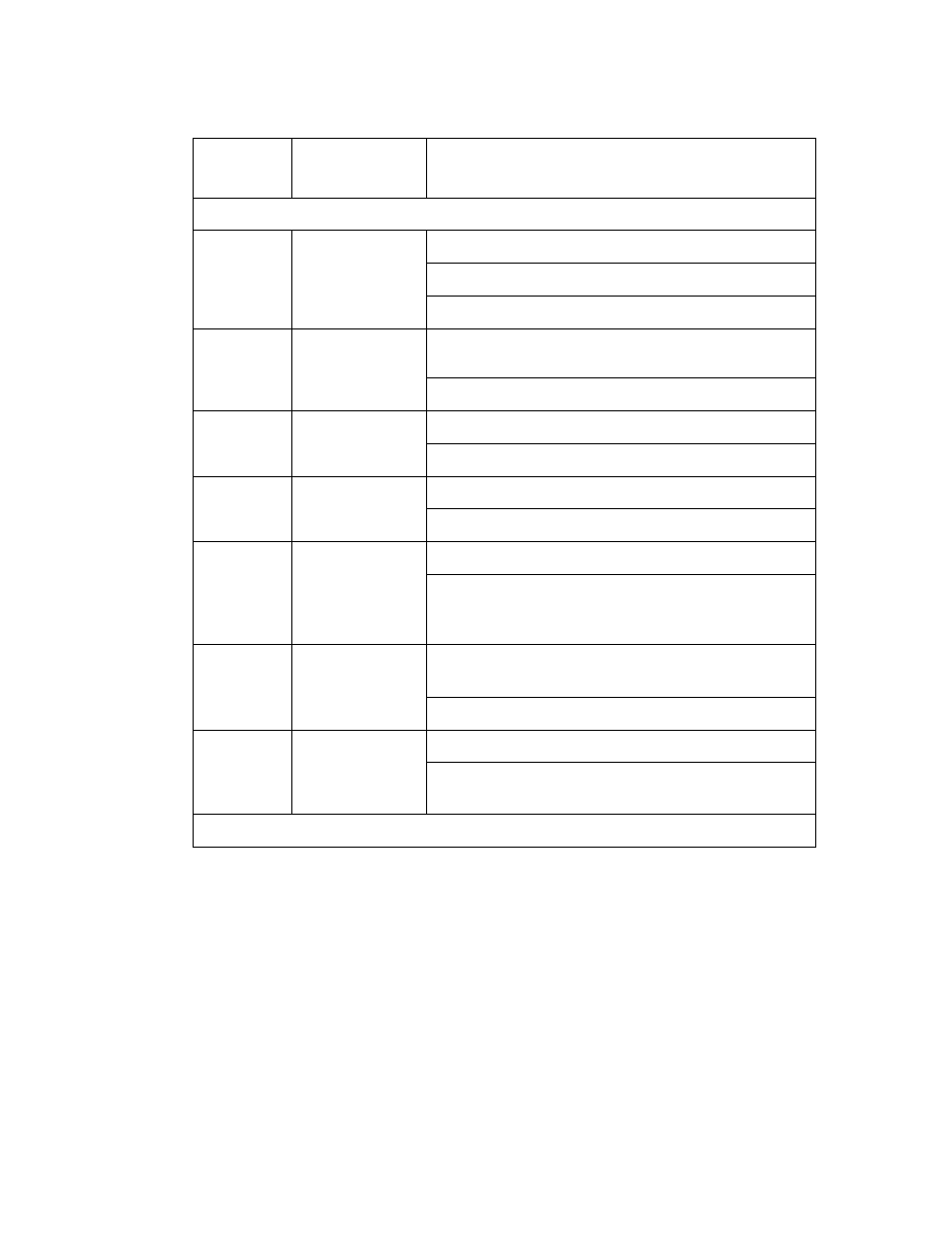 Avaya C360 User Manual | Page 32 / 238