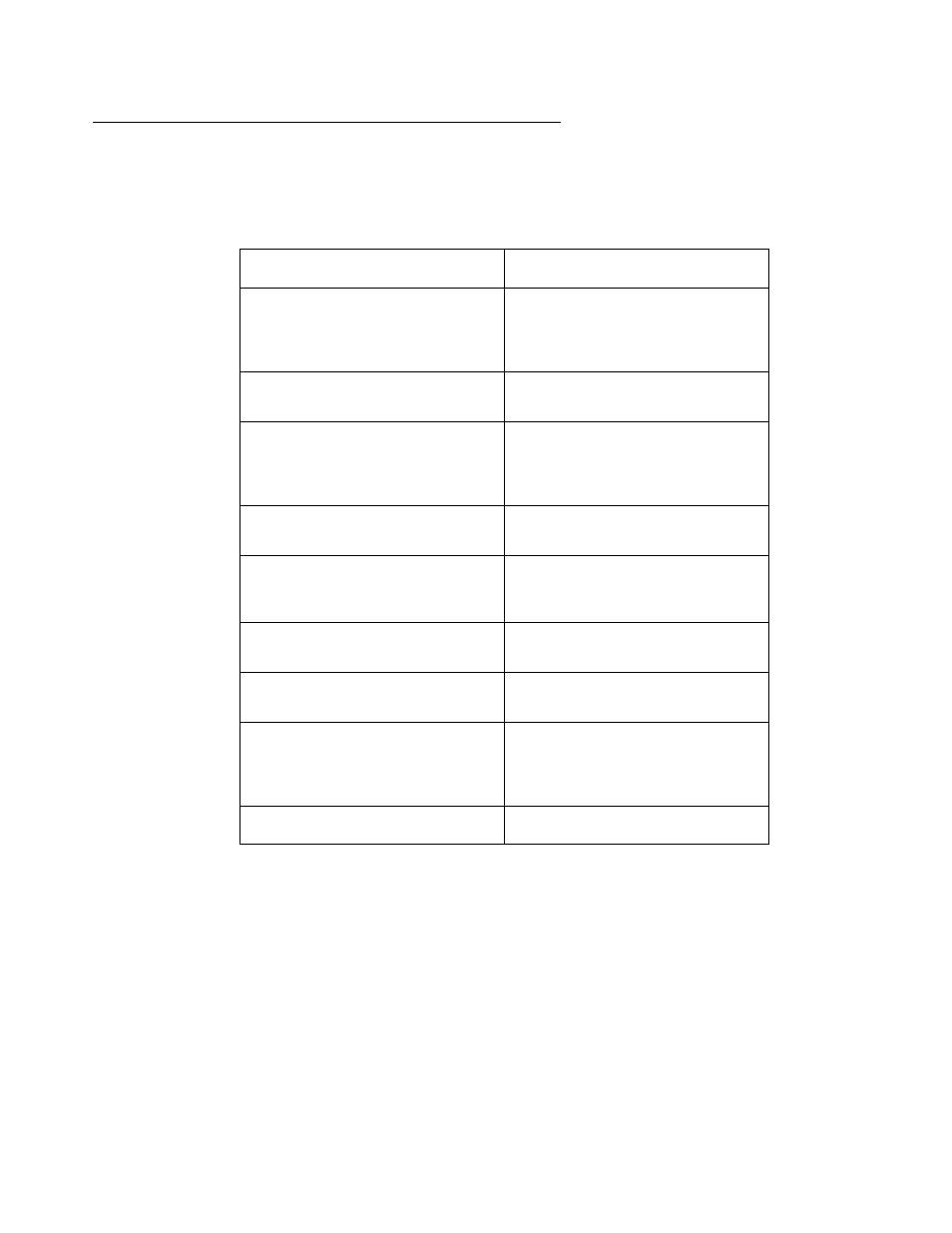 Radius commands | Avaya C360 User Manual | Page 82 / 238