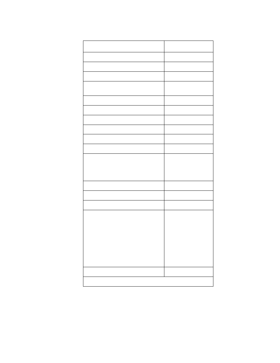 Avaya C360 User Manual | Page 92 / 238