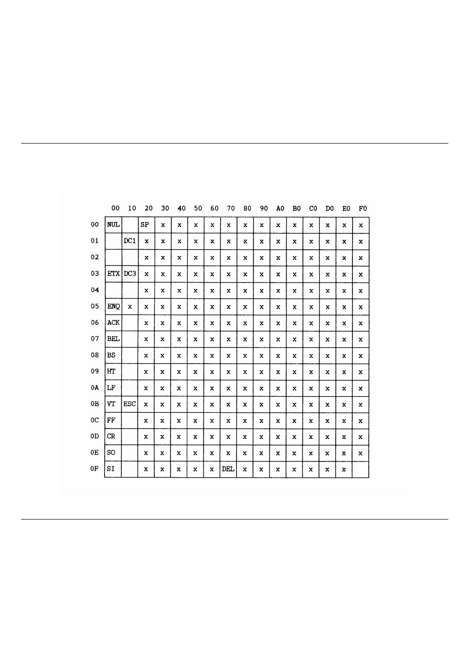 Character set 2 enabled | Compuprint 10200 Programmer Manual User Manual | Page 156 / 234