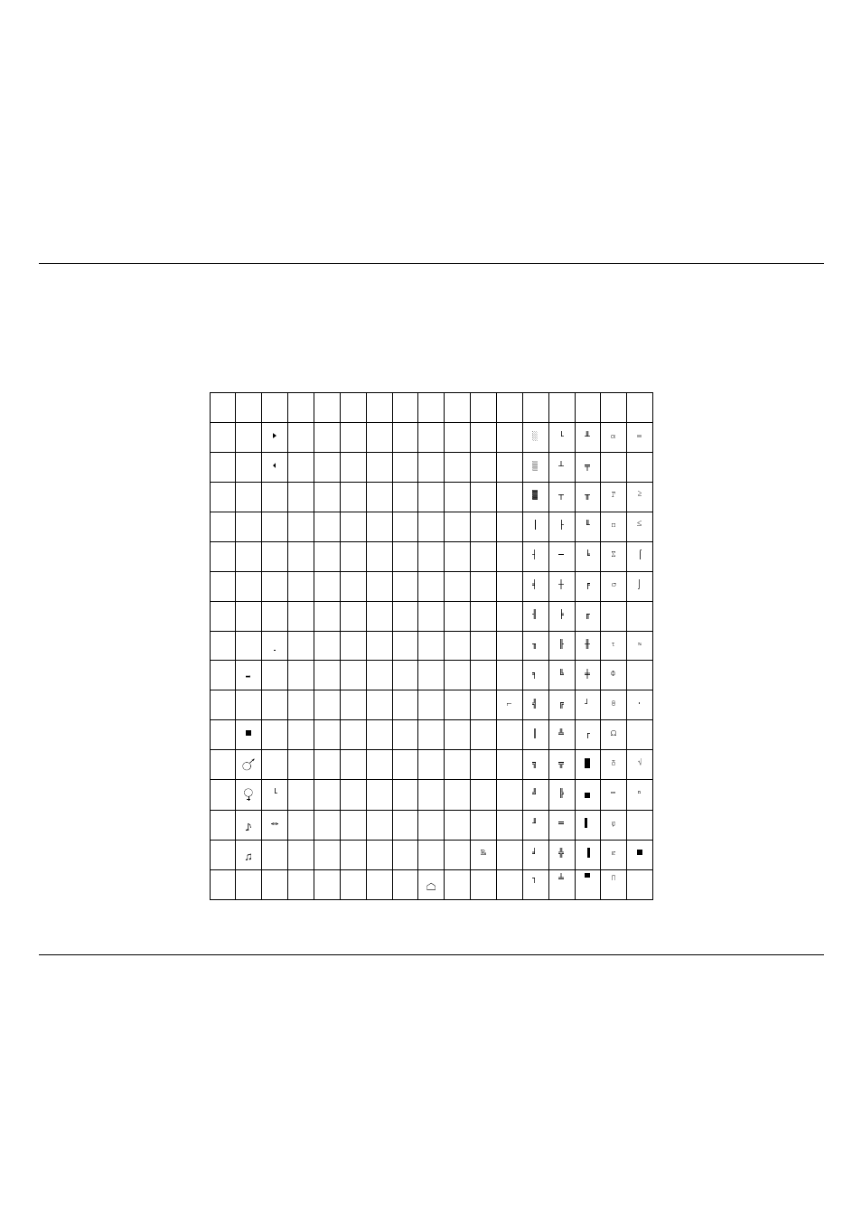 Ibm national variations, Usa (cp 437) | Compuprint 10200 Programmer Manual User Manual | Page 159 / 234