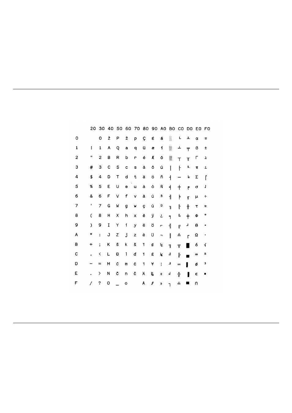 Croatian (cp 437-slavic) | Compuprint 10200 Programmer Manual User Manual | Page 161 / 234