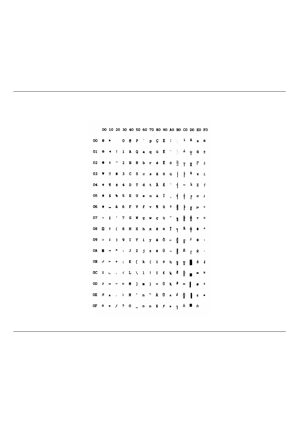 Canada/france (cp 863) | Compuprint 10200 Programmer Manual User Manual | Page 171 / 234