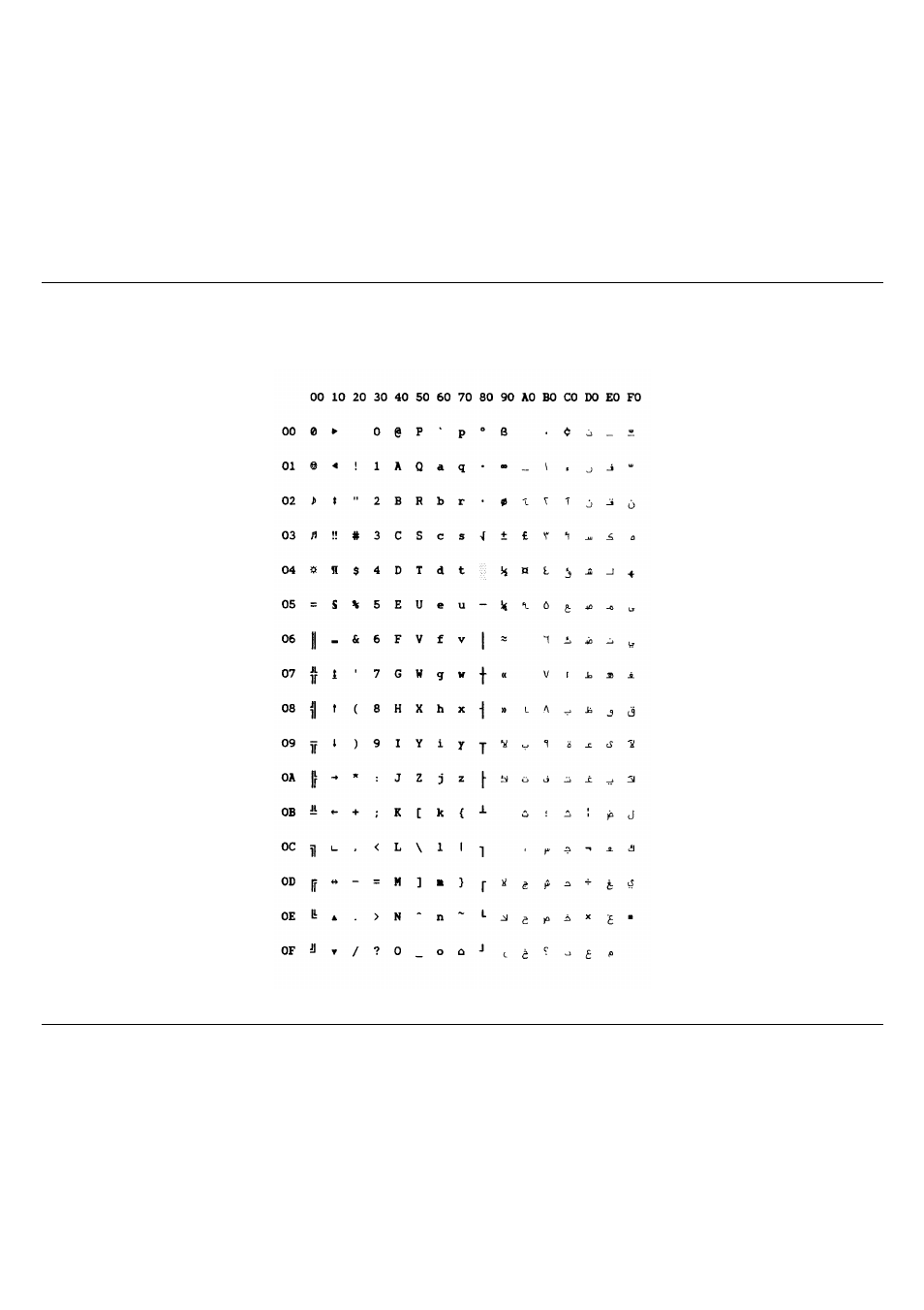 Arabic (cp 864) | Compuprint 10200 Programmer Manual User Manual | Page 172 / 234