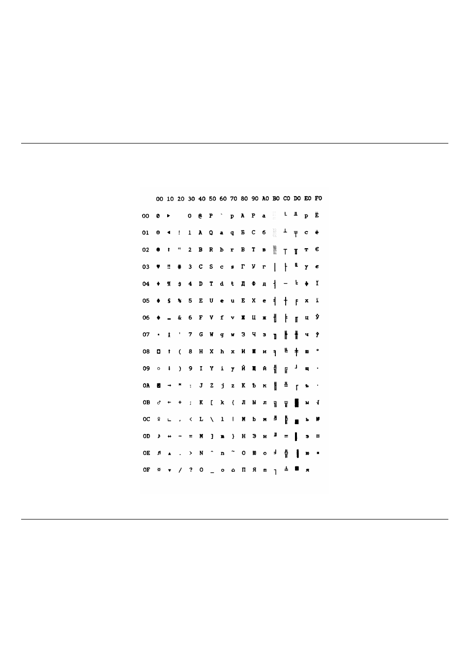 Russian (cp 866) | Compuprint 10200 Programmer Manual User Manual | Page 175 / 234