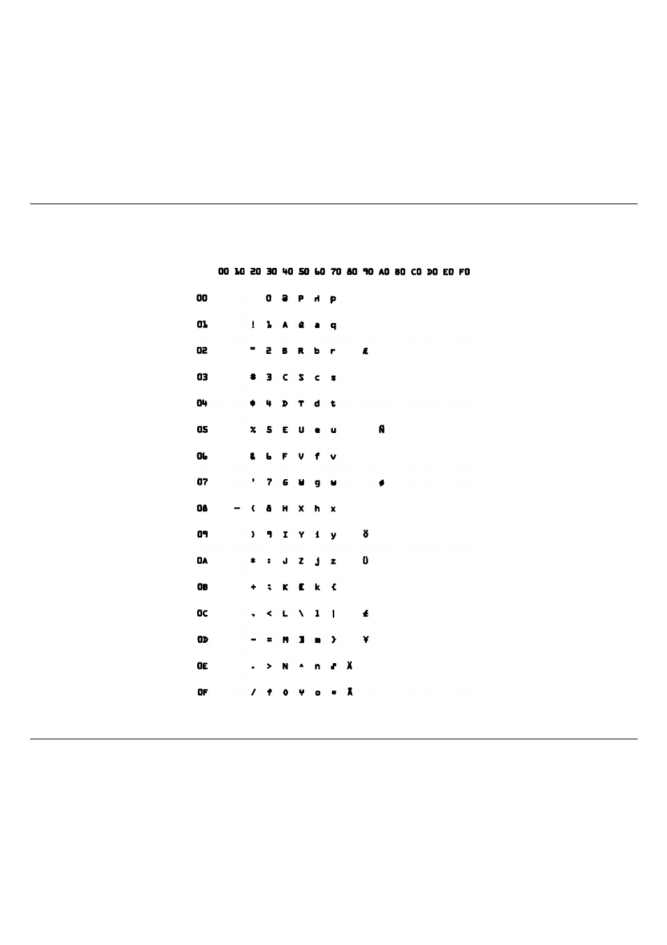 Ocr-a (cp 876) | Compuprint 10200 Programmer Manual User Manual | Page 177 / 234