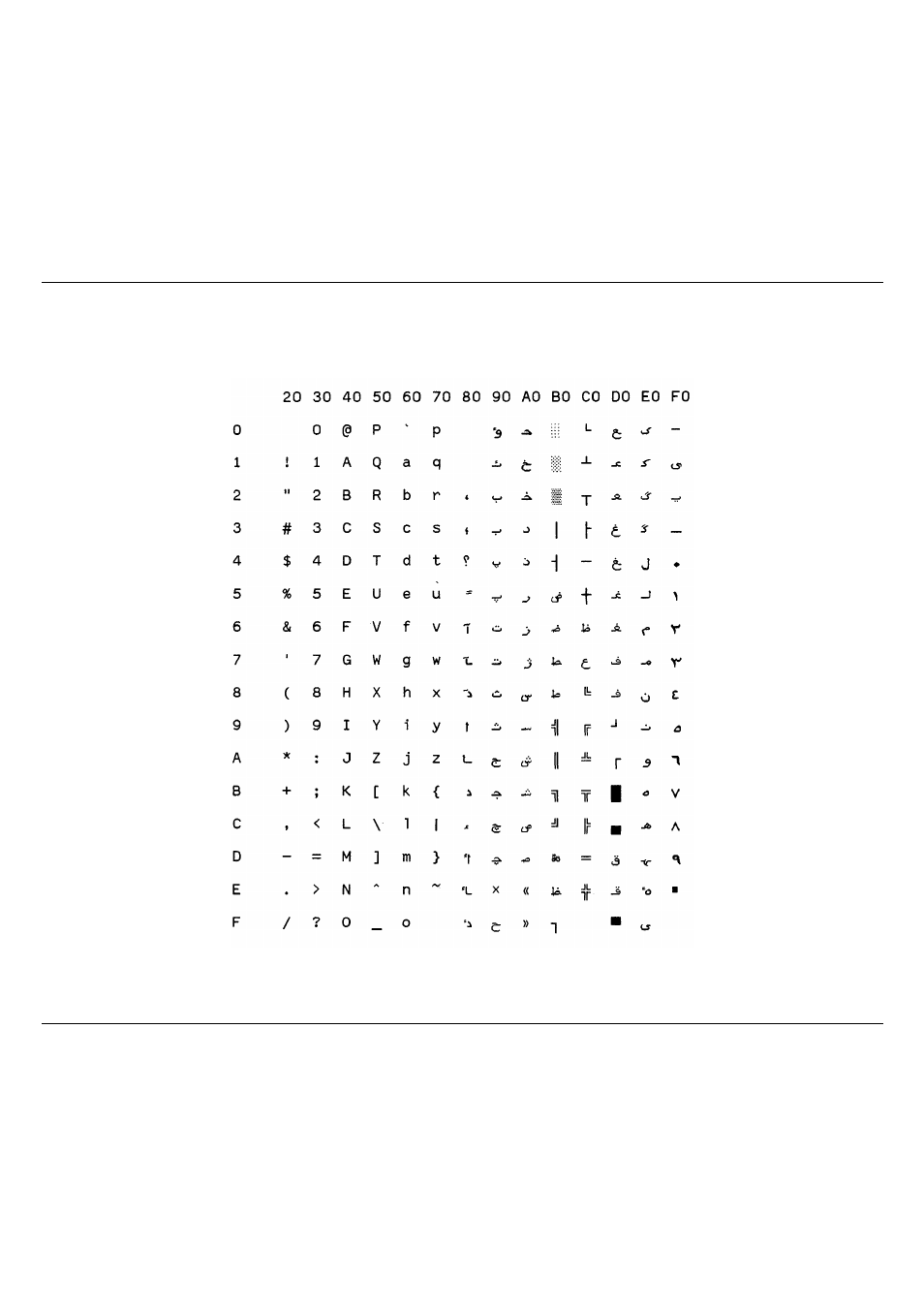 Farsi (cp 1098) | Compuprint 10200 Programmer Manual User Manual | Page 179 / 234