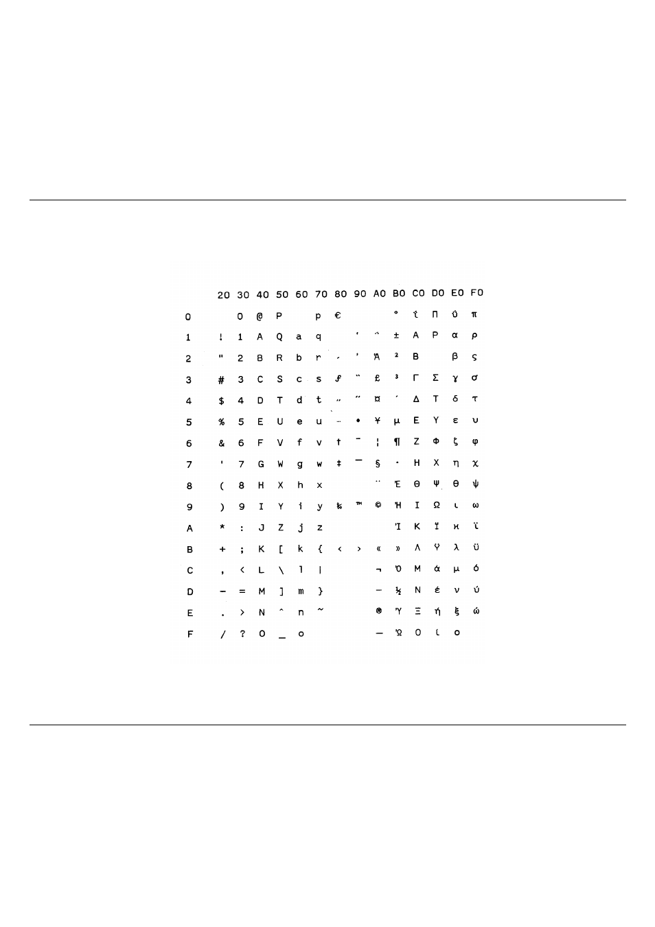 Greek windows (cp 1253) | Compuprint 10200 Programmer Manual User Manual | Page 183 / 234