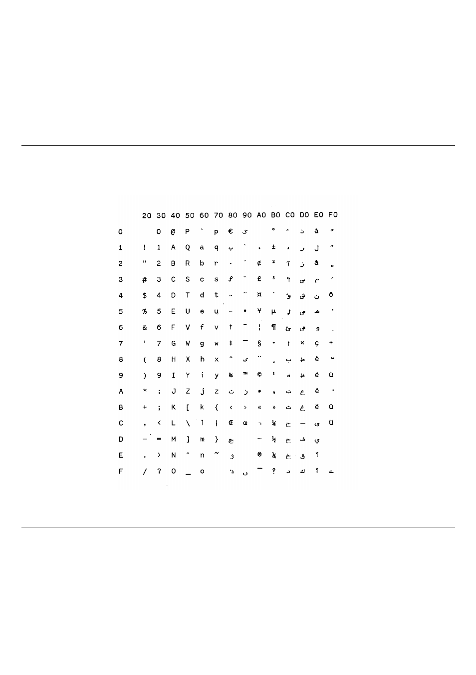 Arabic windows (cp 1256) | Compuprint 10200 Programmer Manual User Manual | Page 186 / 234