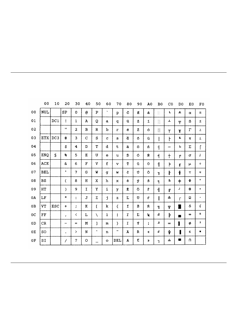 Kamenicky | Compuprint 10200 Programmer Manual User Manual | Page 193 / 234