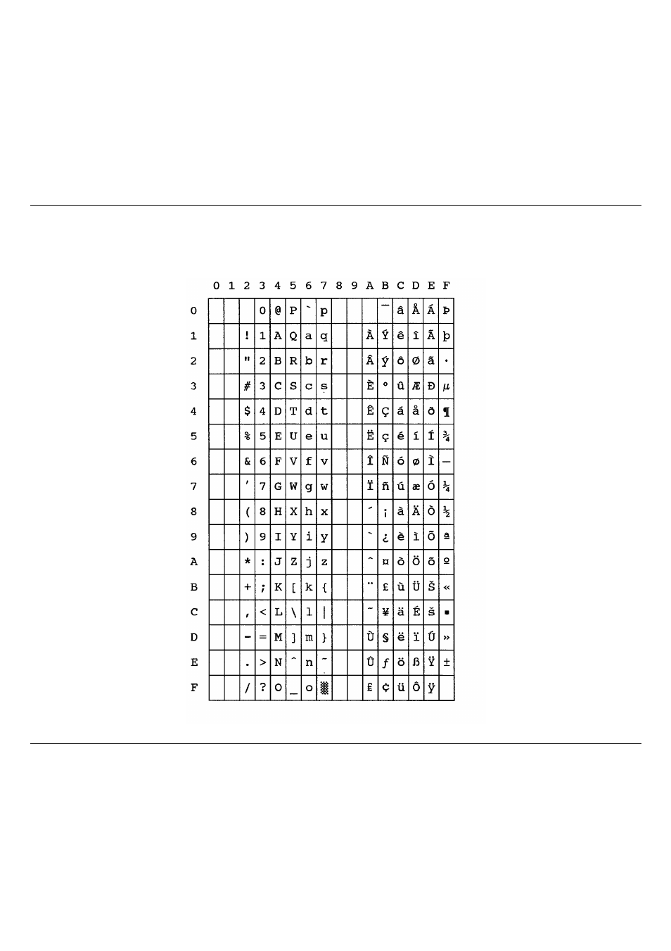 Roman-8 | Compuprint 10200 Programmer Manual User Manual | Page 195 / 234