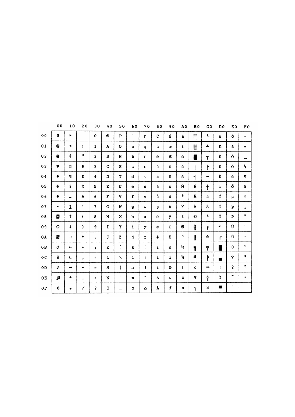 Compuprint 10200 Programmer Manual User Manual | Page 196 / 234