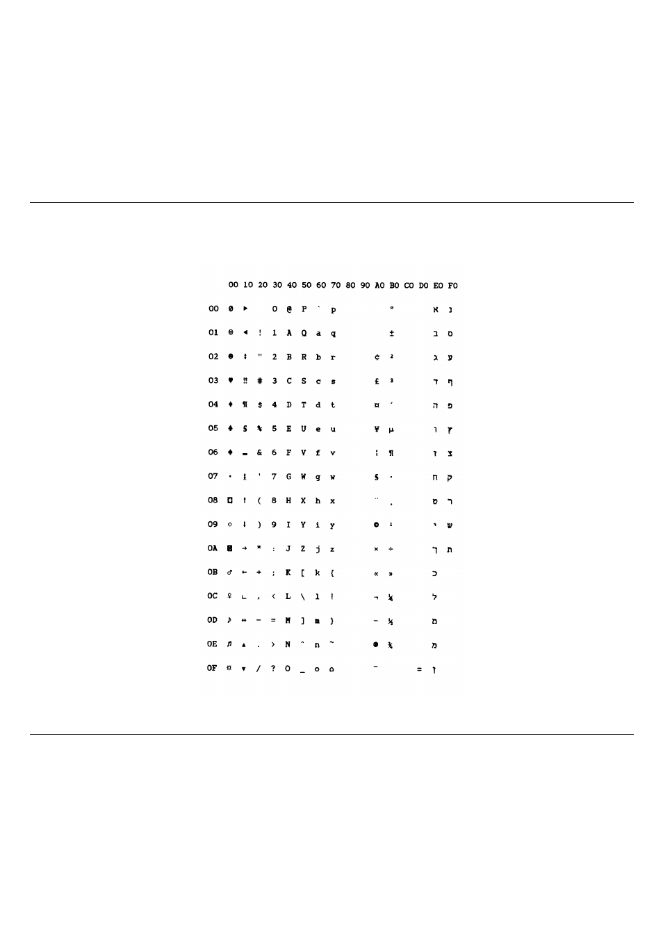 Iso 8859/8 (latin/hebrew) | Compuprint 10200 Programmer Manual User Manual | Page 205 / 234