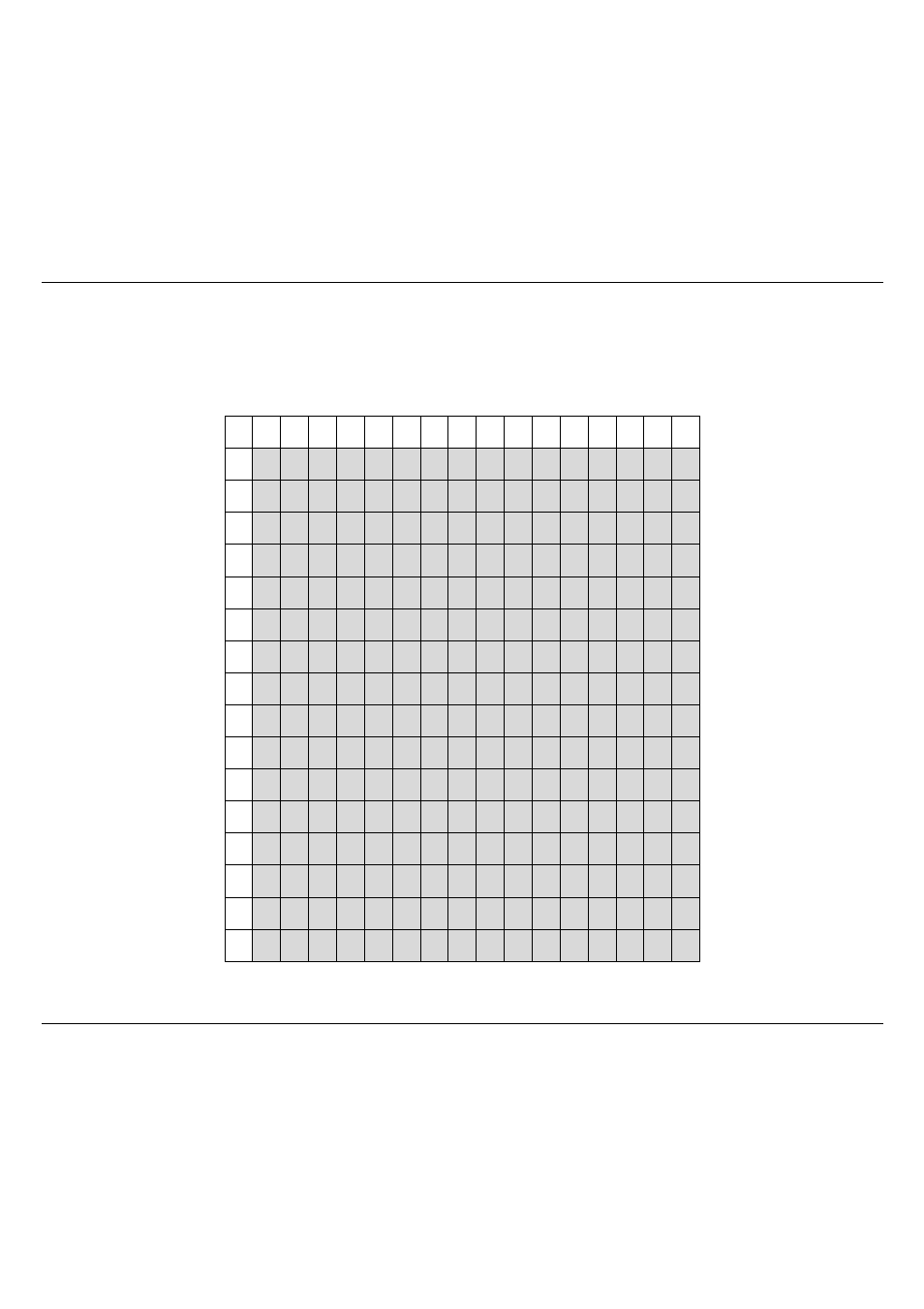 Hexadecimal to decimal table | Compuprint 10200 Programmer Manual User Manual | Page 209 / 234