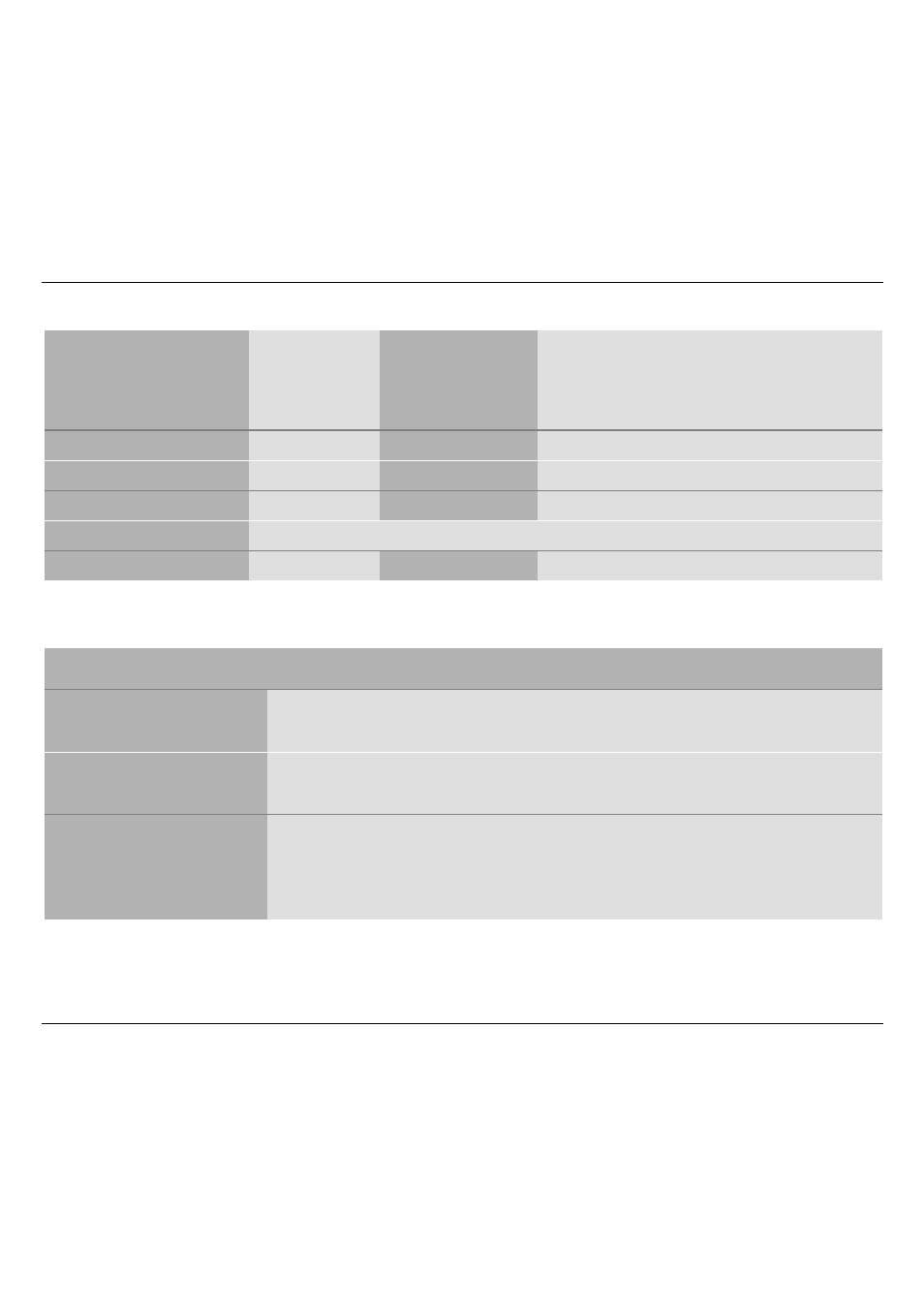 Parallel interface signals behaviour | Compuprint 10200 Programmer Manual User Manual | Page 216 / 234