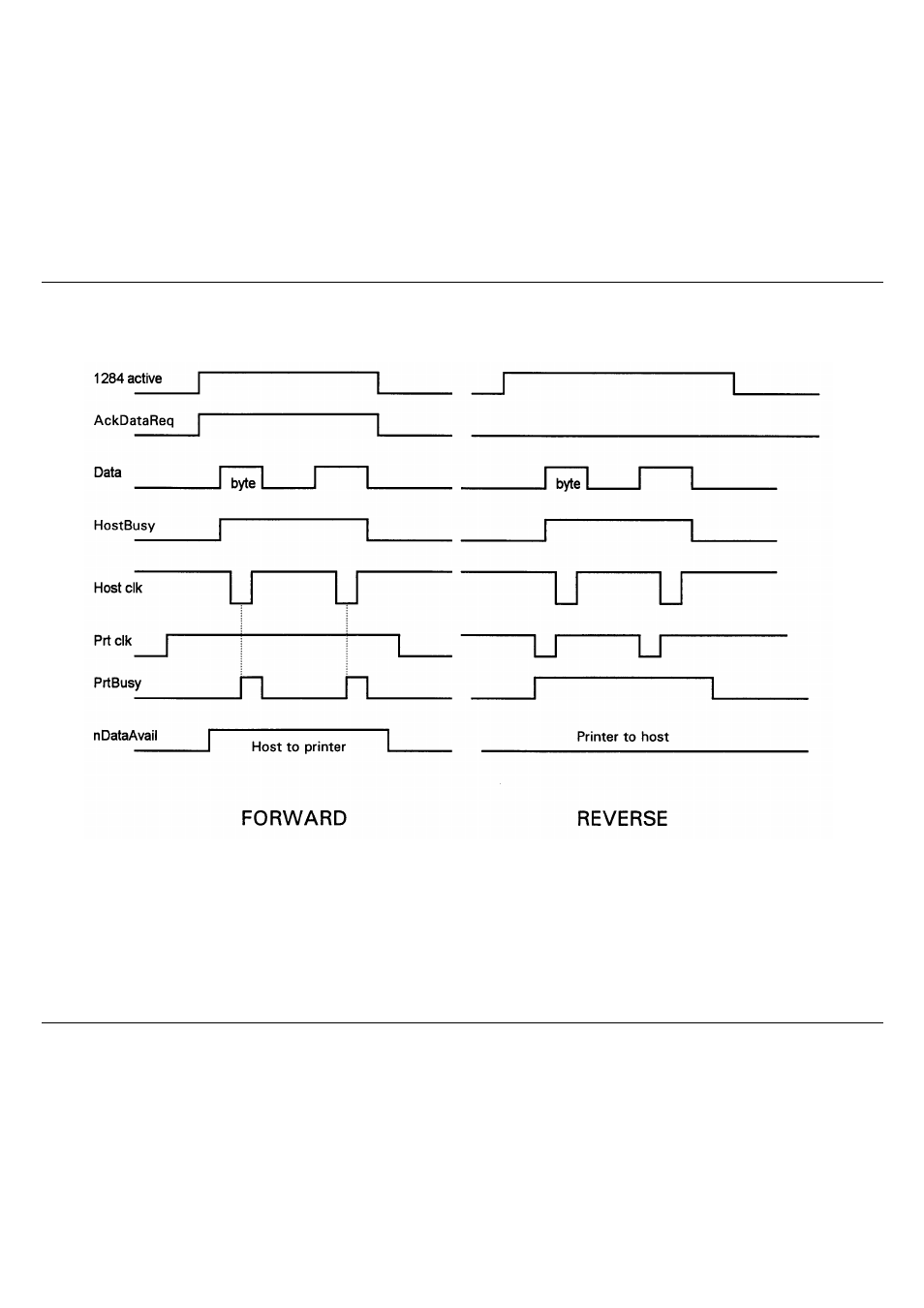 Compuprint 10200 Programmer Manual User Manual | Page 224 / 234