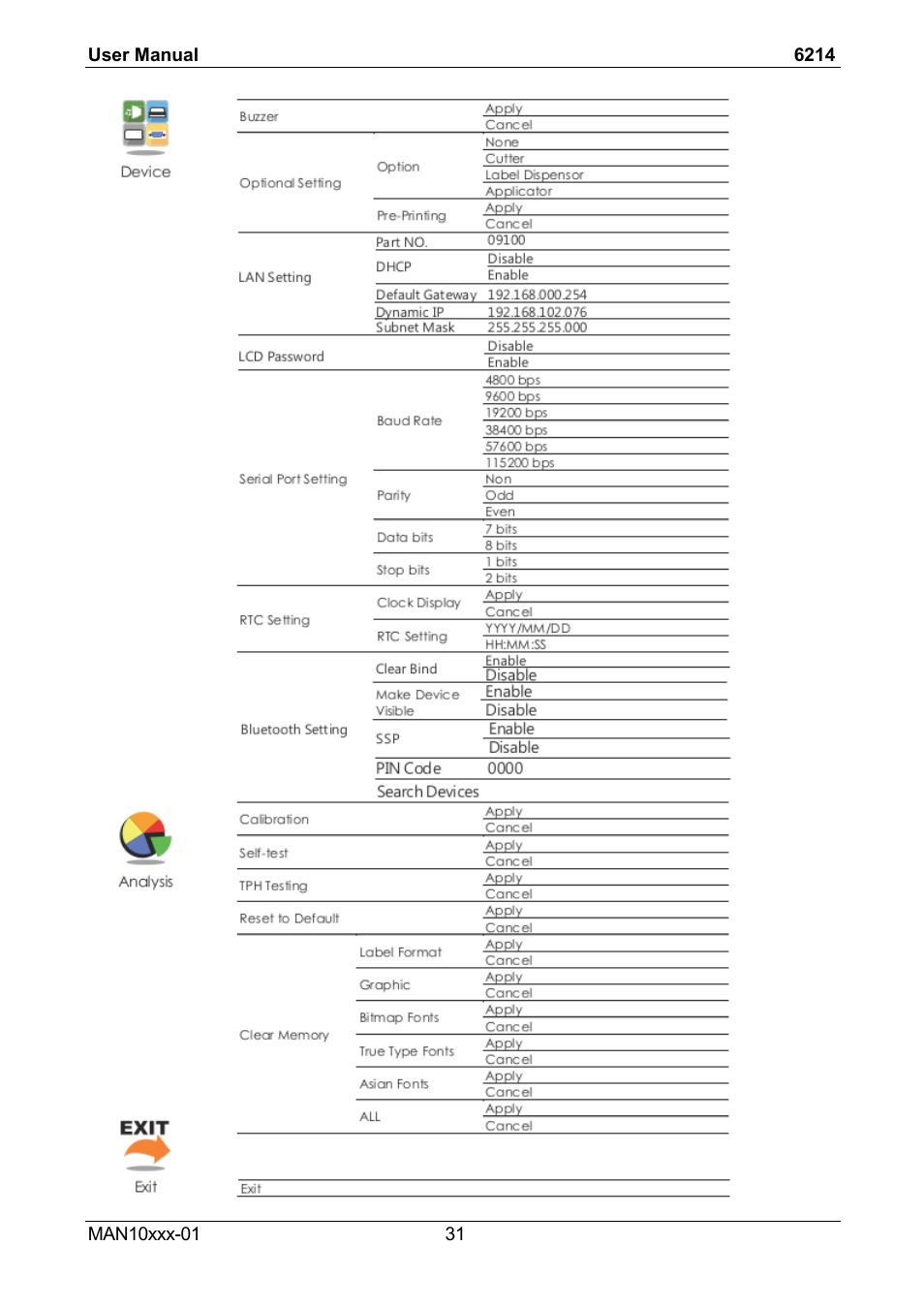 Compuprint 6214 User Manual | Page 36 / 70