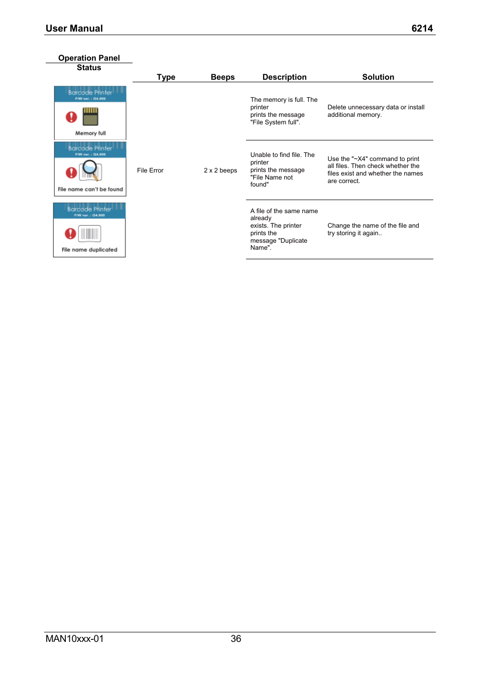 Compuprint 6214 User Manual | Page 41 / 70