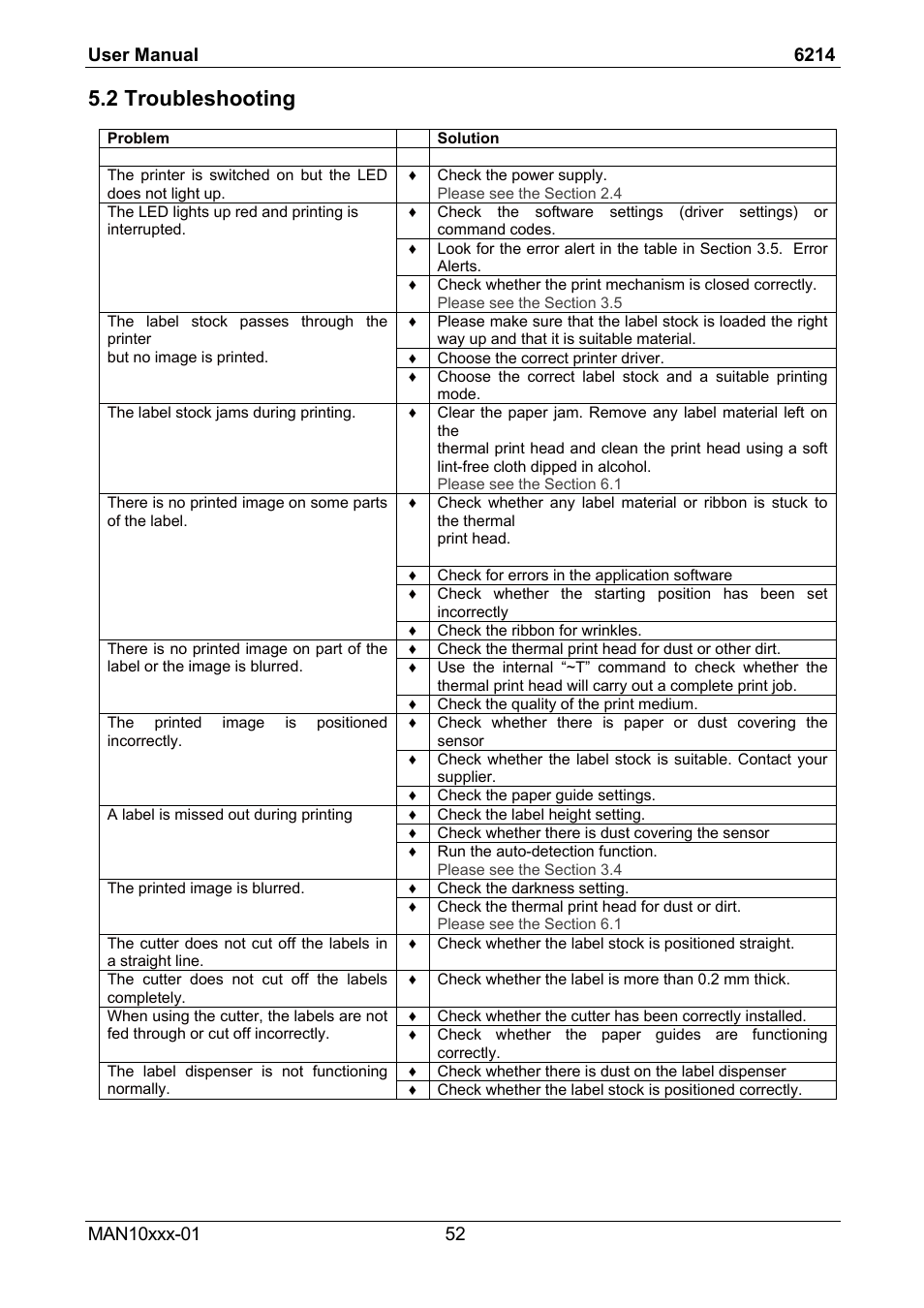 2 troubleshooting | Compuprint 6214 User Manual | Page 57 / 70