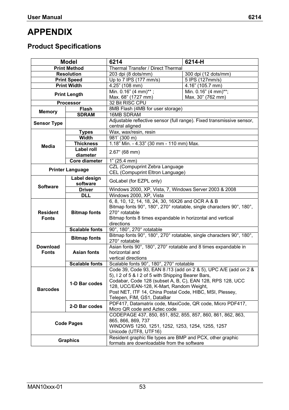 Appendix, Product specifications | Compuprint 6214 User Manual | Page 58 / 70