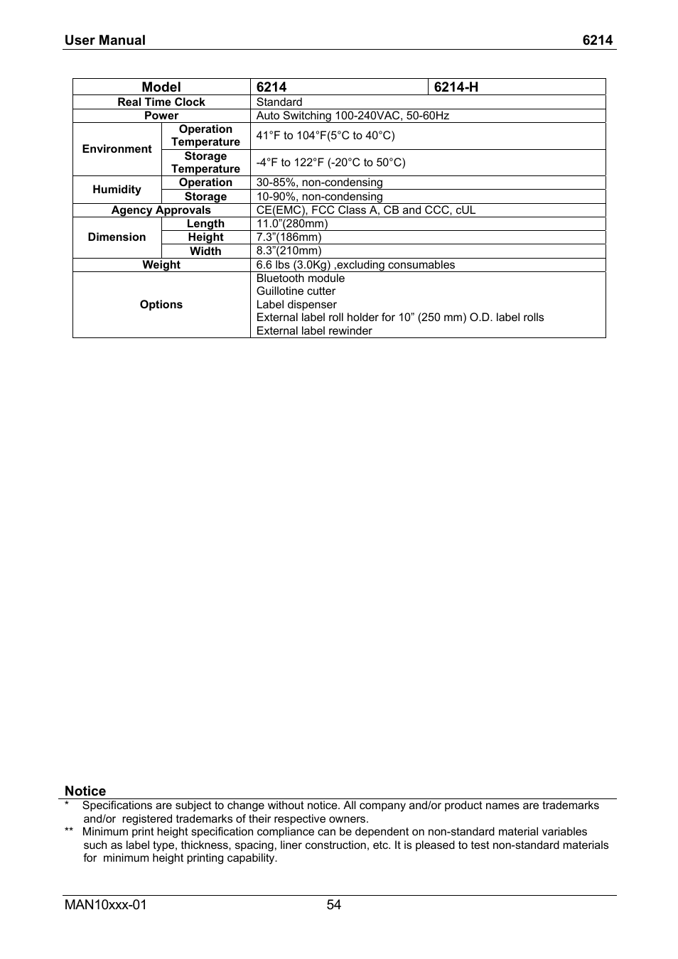 Compuprint 6214 User Manual | Page 59 / 70