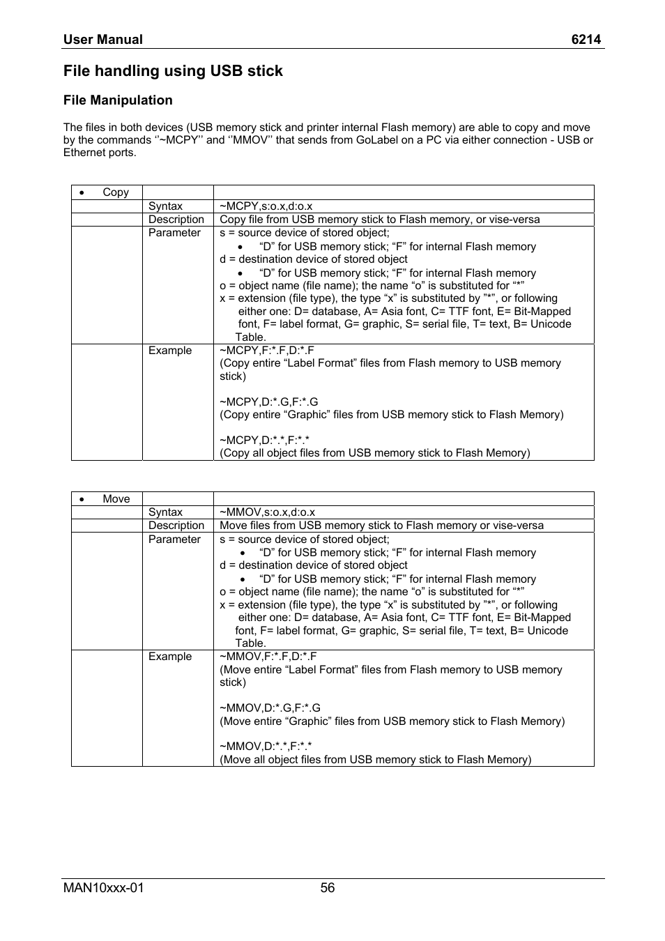 File handling using usb stick | Compuprint 6214 User Manual | Page 61 / 70