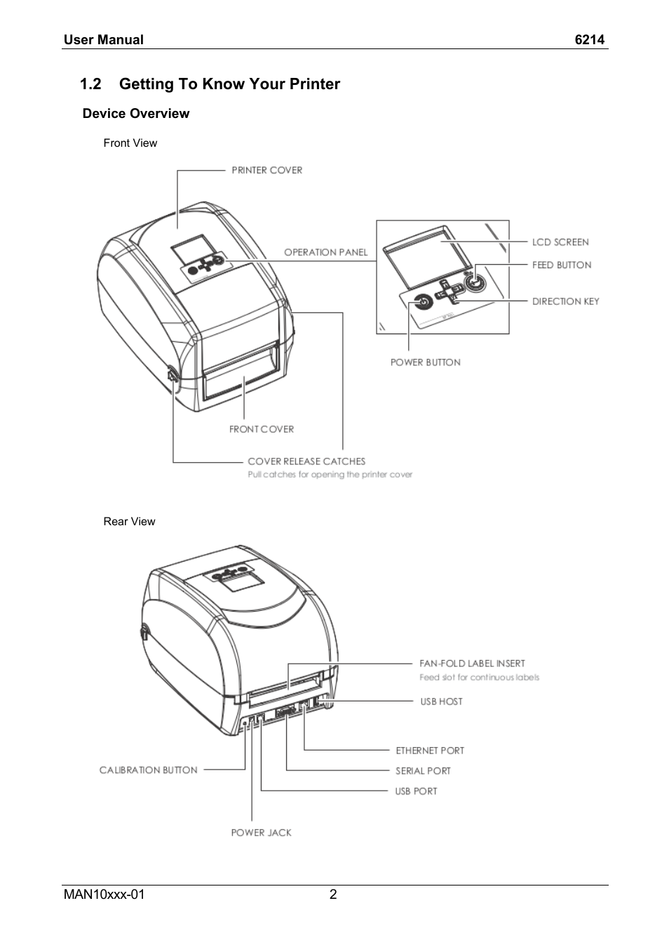 2 getting to know your printer | Compuprint 6214 User Manual | Page 7 / 70