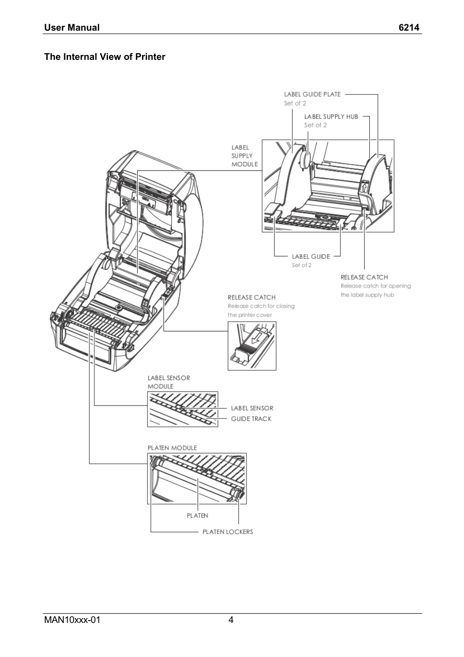 Compuprint 6214 User Manual | Page 9 / 70