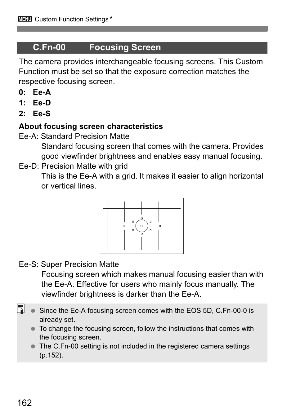 Canon EOS 5D User Manual | Page 162 / 184