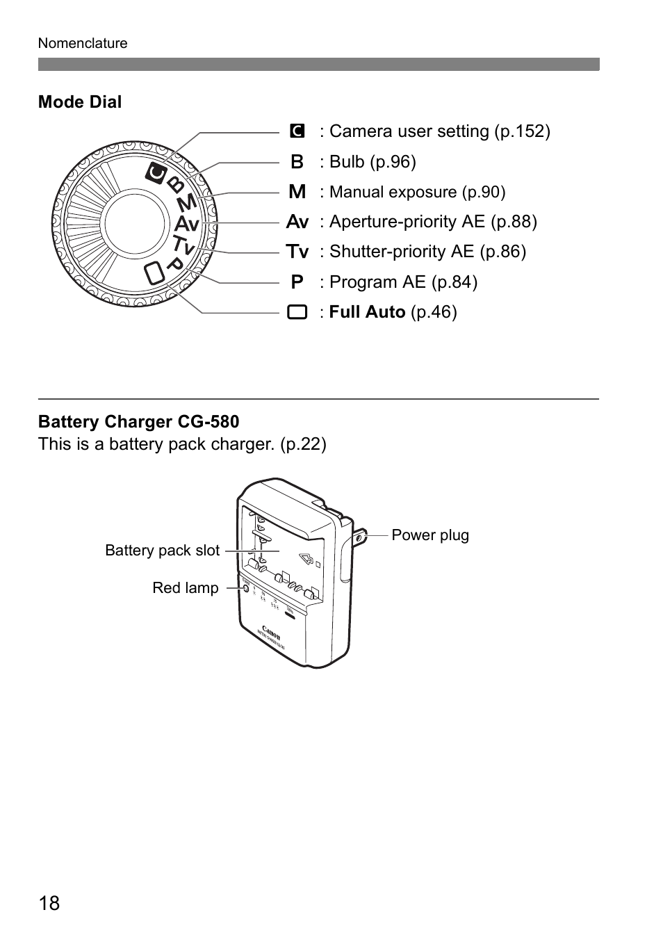 Canon EOS 5D User Manual | Page 18 / 184