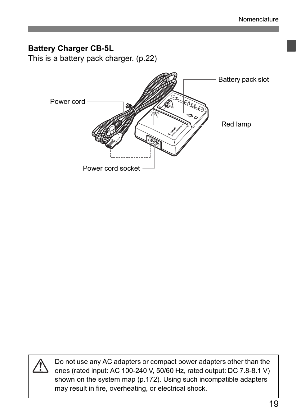 Canon EOS 5D User Manual | Page 19 / 184