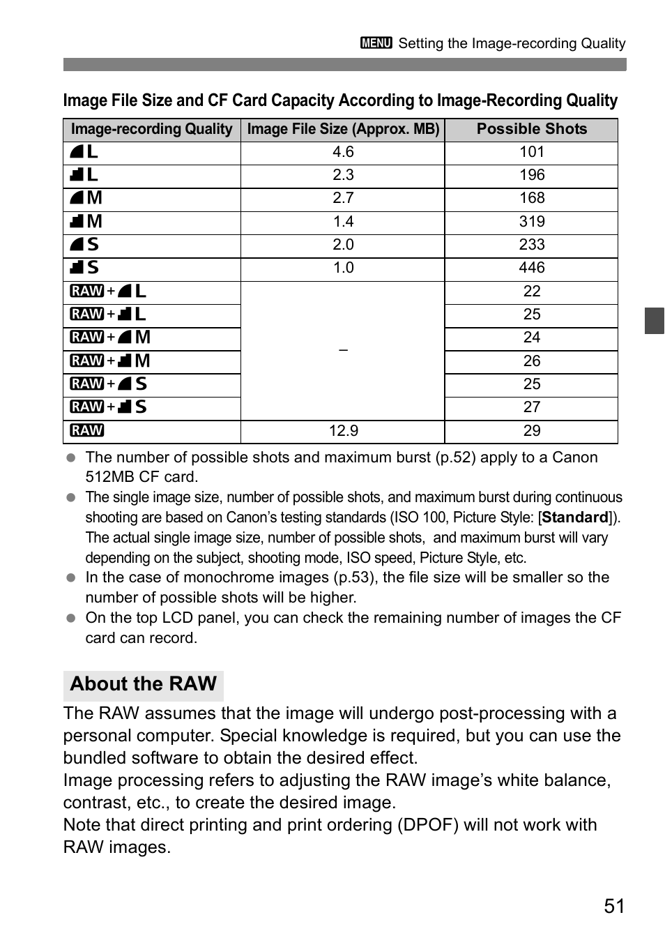 About the raw | Canon EOS 5D User Manual | Page 51 / 184