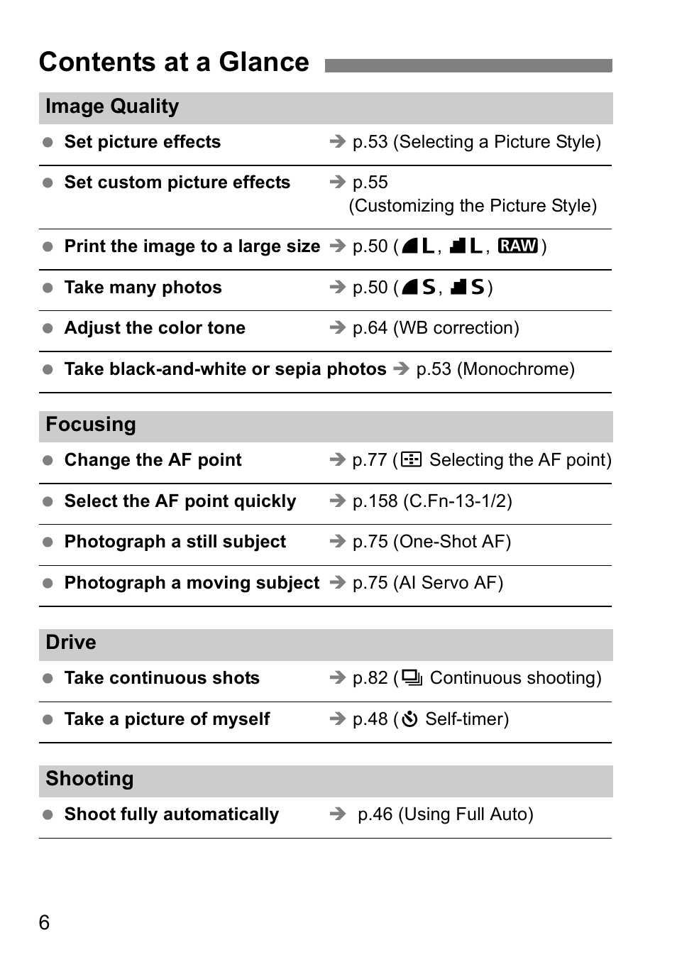 Contents at a glance | Canon EOS 5D User Manual | Page 6 / 184