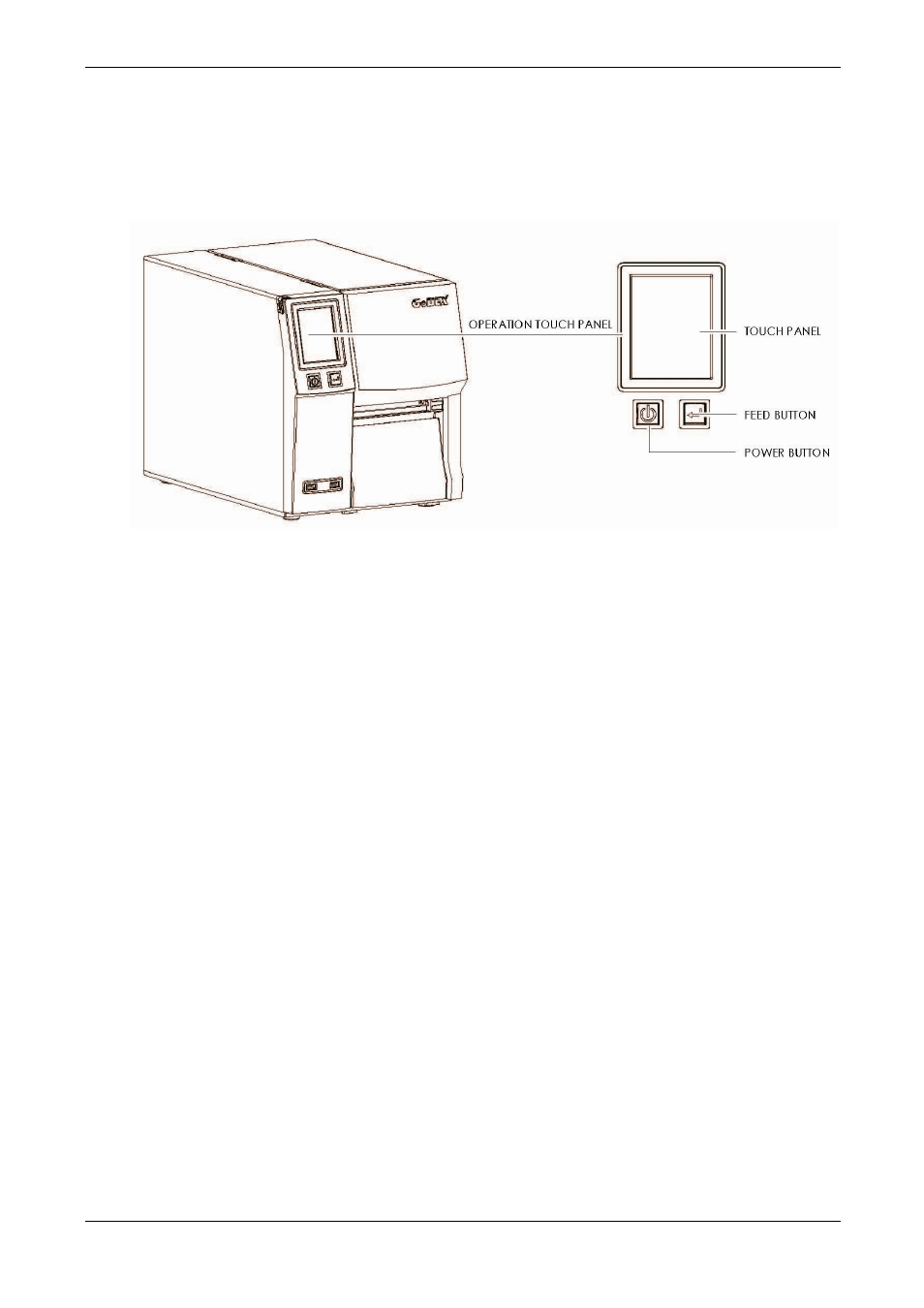 3 printer setting and control, 1 operation panel | Compuprint 6414 Plus User Manual | Page 19 / 64