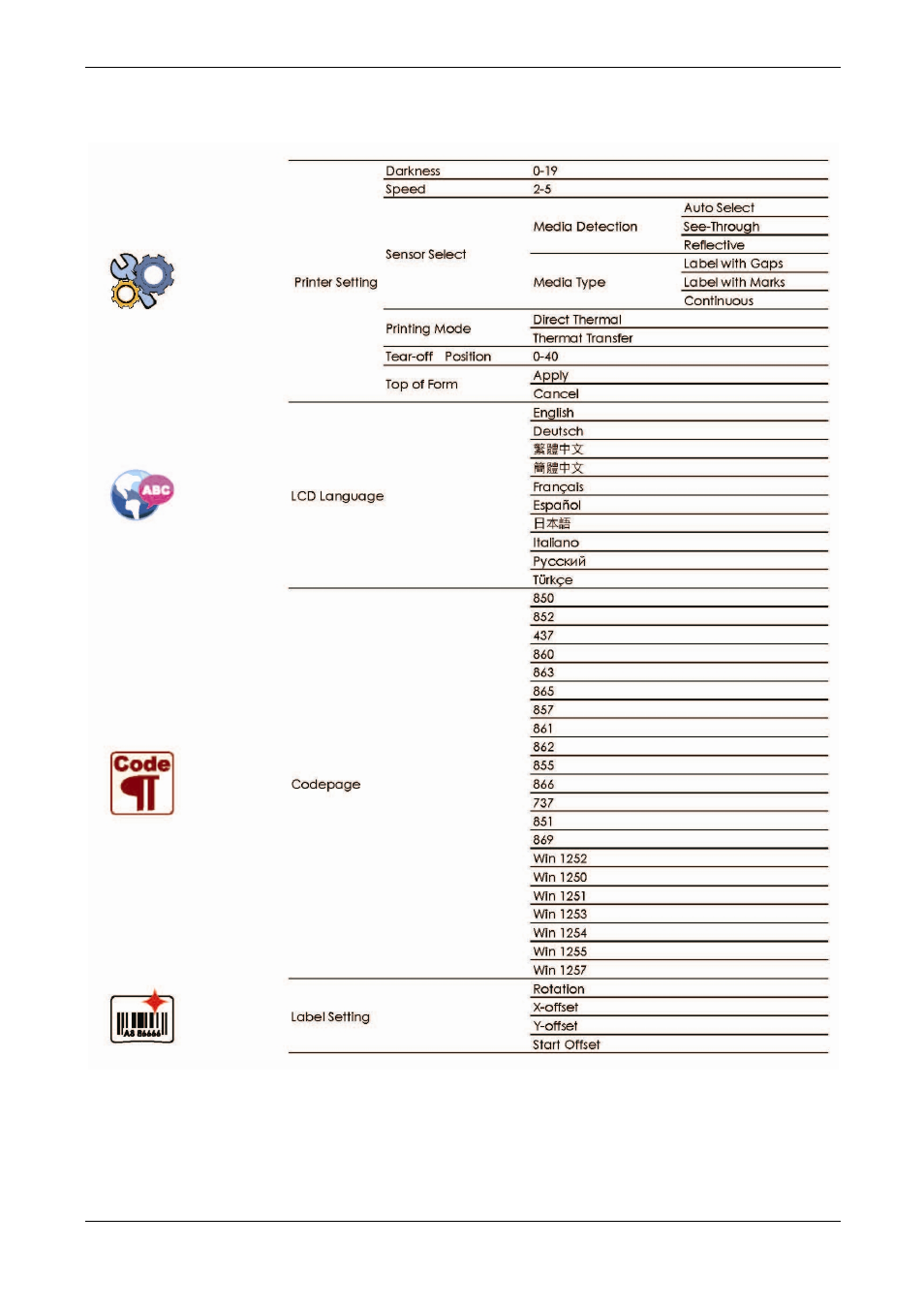 Compuprint 6414 Plus User Manual | Page 27 / 64