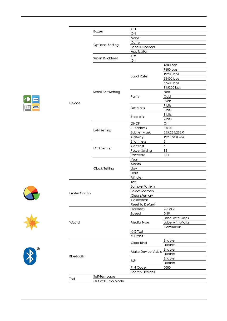 Compuprint 6414 Plus User Manual | Page 28 / 64