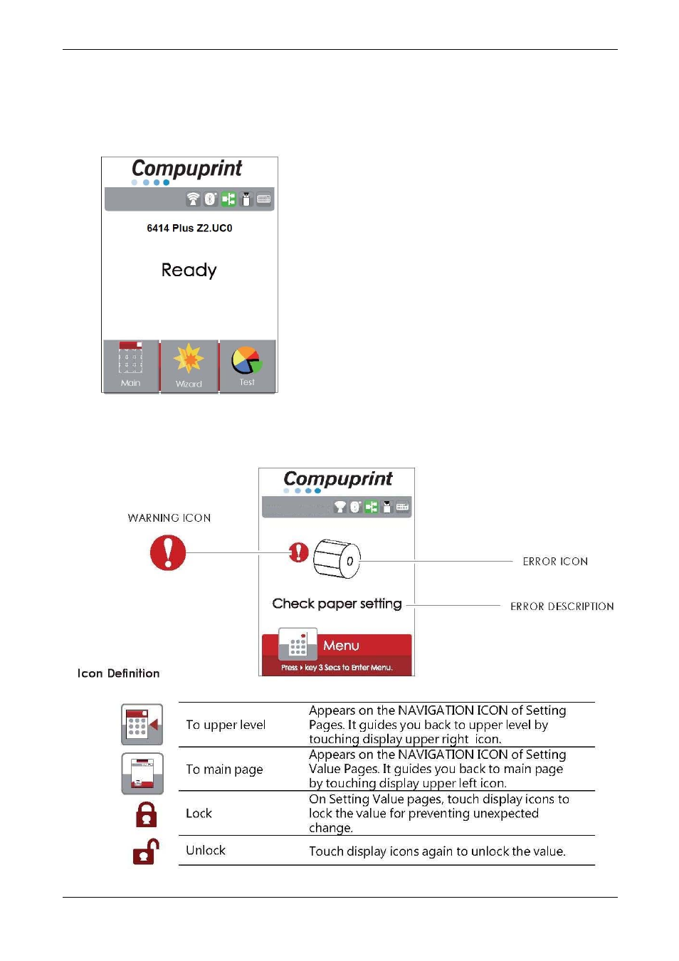 Compuprint 6414 Plus User Manual | Page 29 / 64