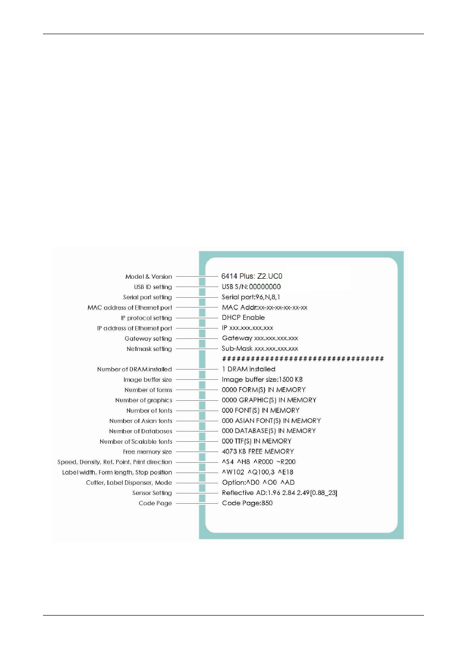 4 label calibration and self test | Compuprint 6414 Plus User Manual | Page 30 / 64
