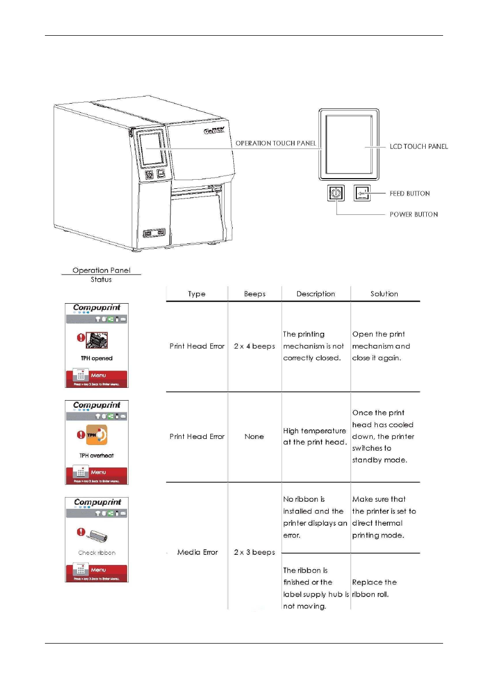 7 error alerts | Compuprint 6414 Plus User Manual | Page 32 / 64