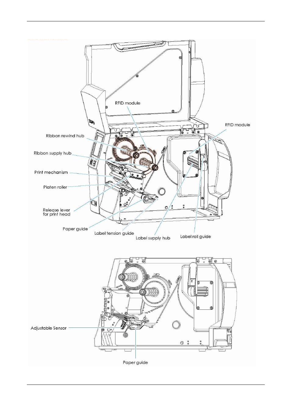 Compuprint 6414 Plus User Manual | Page 8 / 64