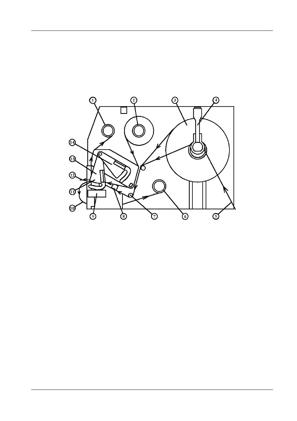Loading labels inside the printer, 1 loading labels inside the printer | Compuprint 6314 User Manual | Page 19 / 78