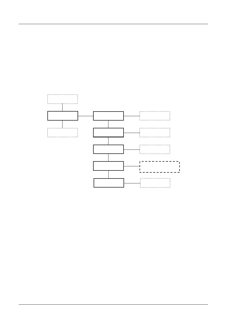 Fig. 30 – structure of configuration menu | Compuprint 6314 User Manual | Page 42 / 78