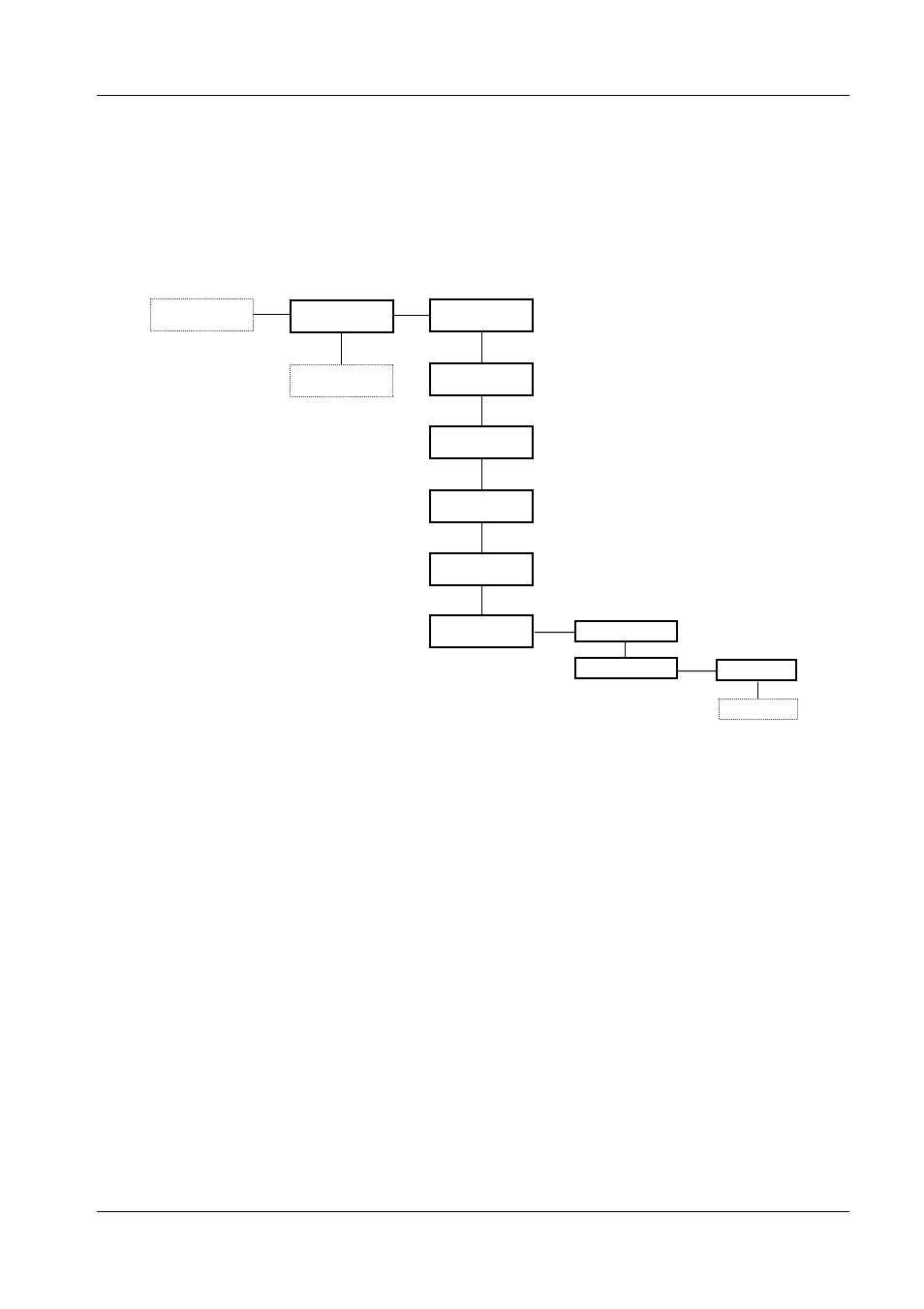 File menu, 3 file menu, Fig. 31 – structure of file menu | Compuprint 6314 User Manual | Page 43 / 78