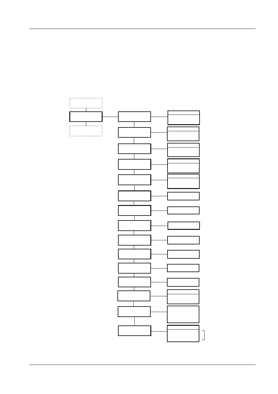 Printer settings, 5 printer settings, Fig. 33 – structure of printer settings menu | Compuprint 6314 User Manual | Page 49 / 78