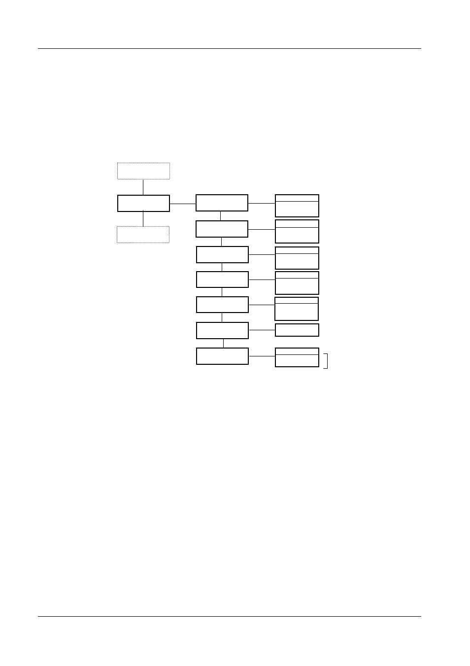 Emulation parameters cdl menu, Vertical offset, 6 emulation parameters cdl menu | 1 vertical offset | Compuprint 6314 User Manual | Page 54 / 78
