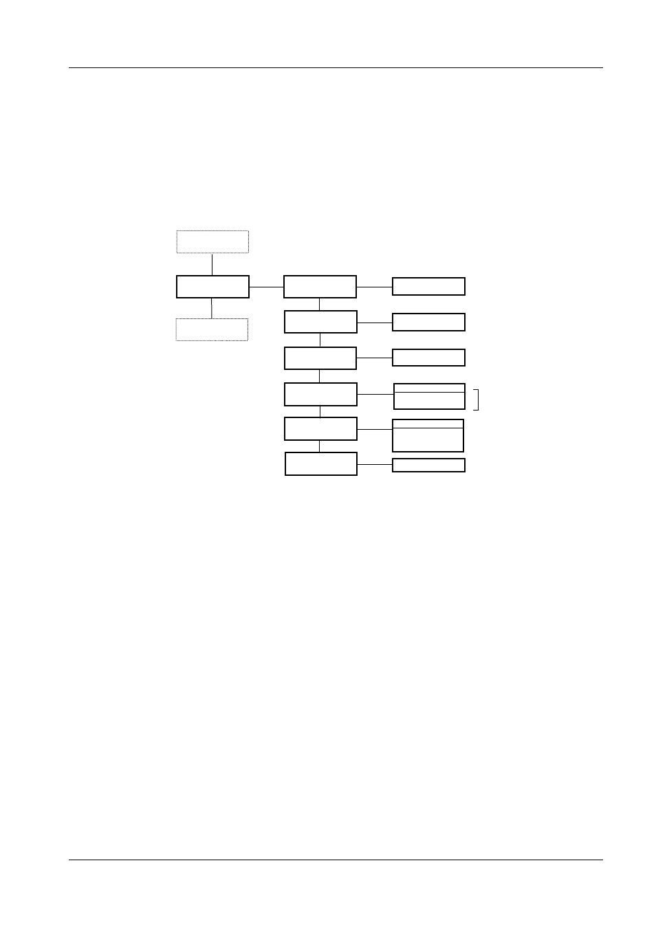 Emulation parameters czl menu, Set format prefix, Set control prefix | 7 emulation parameters czl menu, 1 set format prefix 3.7.2 set control prefix, 1 set format prefix, 2 set control prefix | Compuprint 6314 User Manual | Page 57 / 78