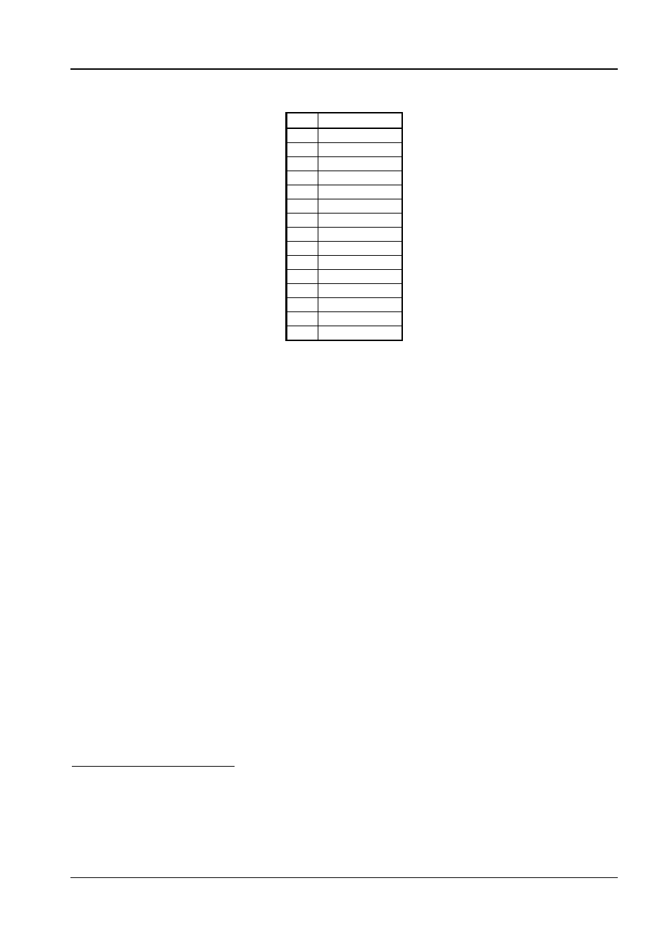 Rnn...n – retrieve saved label, Sa – select paper advance speed, Higher | Compuprint 6314 CDL User Manual | Page 17 / 53