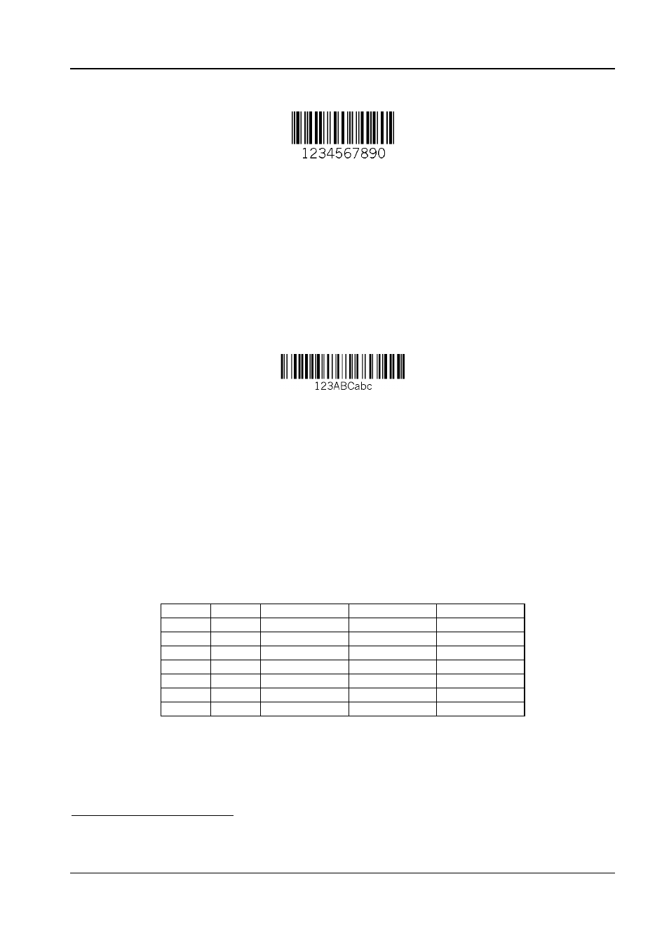 E - 128 | Compuprint 6314 CDL User Manual | Page 31 / 53