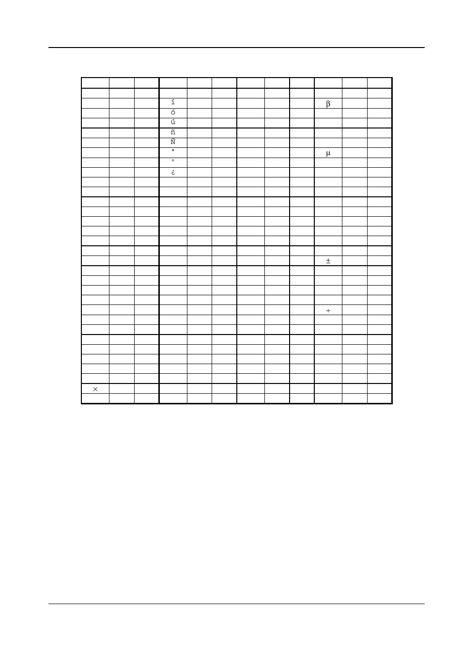 Compuprint 6314 CDL User Manual | Page 51 / 53